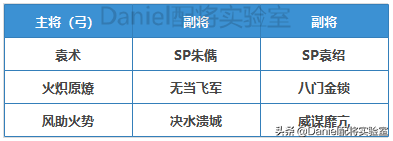 三国志战略版：官渡之战_新阵容解读_张鲁